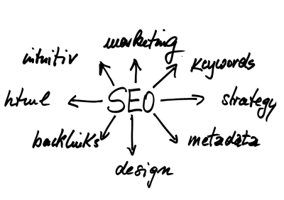 Local SEO with arrows pointing to keywords, strategy, marketing, and backlink